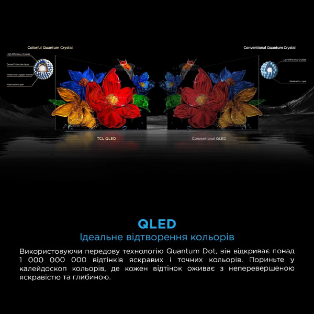 Телевізор TCL 75C8K