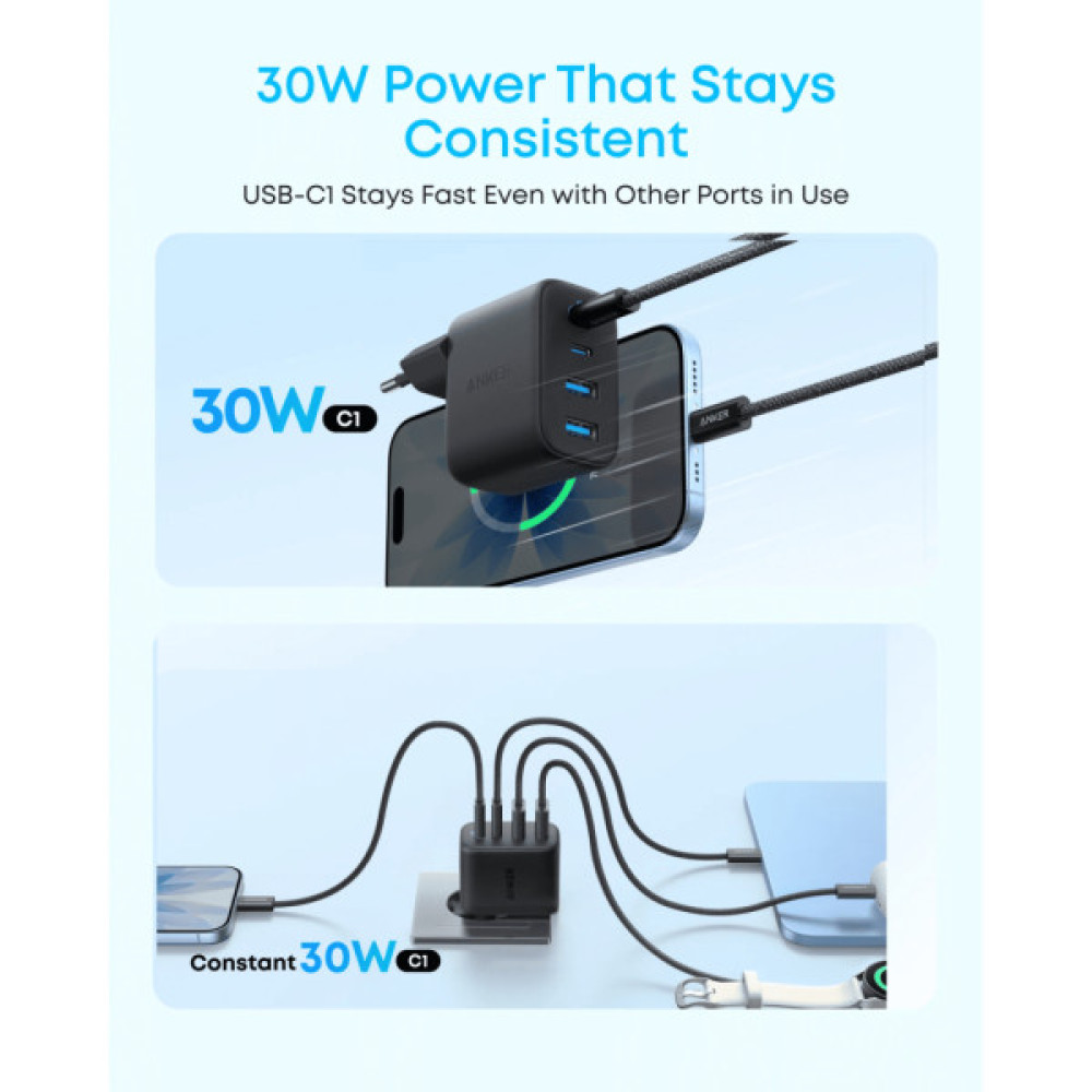 Зарядний пристрій Anker 2xUSB-C + 2xUSB 50W black (A121EG11)