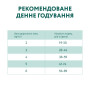 Сухий корм для кішок Optimeal для стерилізованих/кастрованих індичка та овес 1.5 кг (4820215364713) Сухий корм для кішок Optimeal для стерилізованих/кастрованих індичка та овес 1.5 кг (4820215364713)