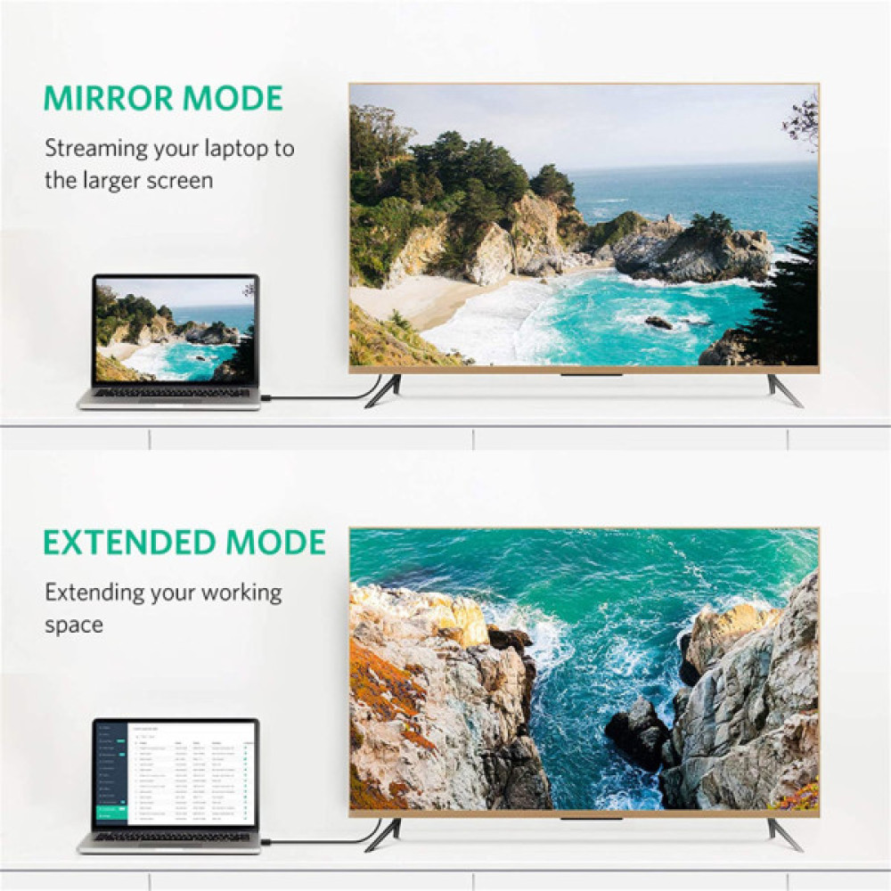 Кабель мультимедійний DisplayPort M to DisplayPort M 2.0m V1.2 UGREEN (10211)