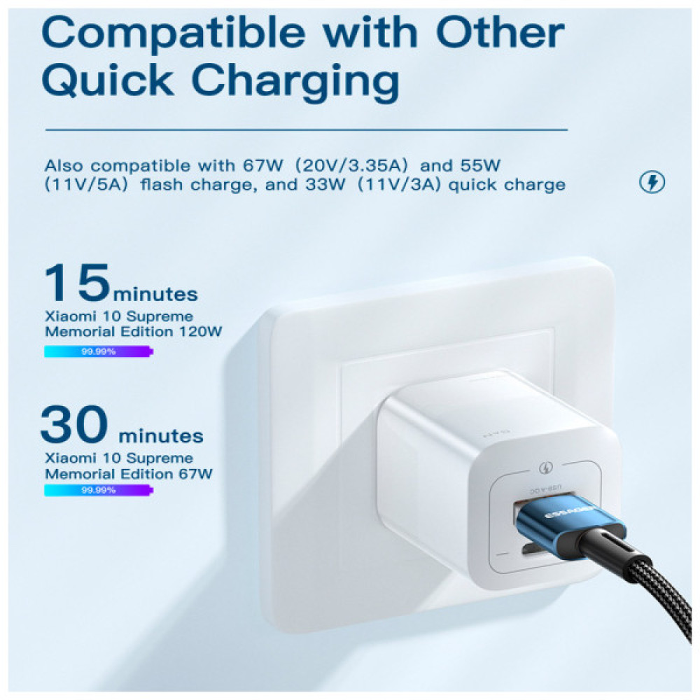 Дата кабель USB 2.0 AM to USB-C 2.0m 120W black Essager (EXC120-CGA01-P)