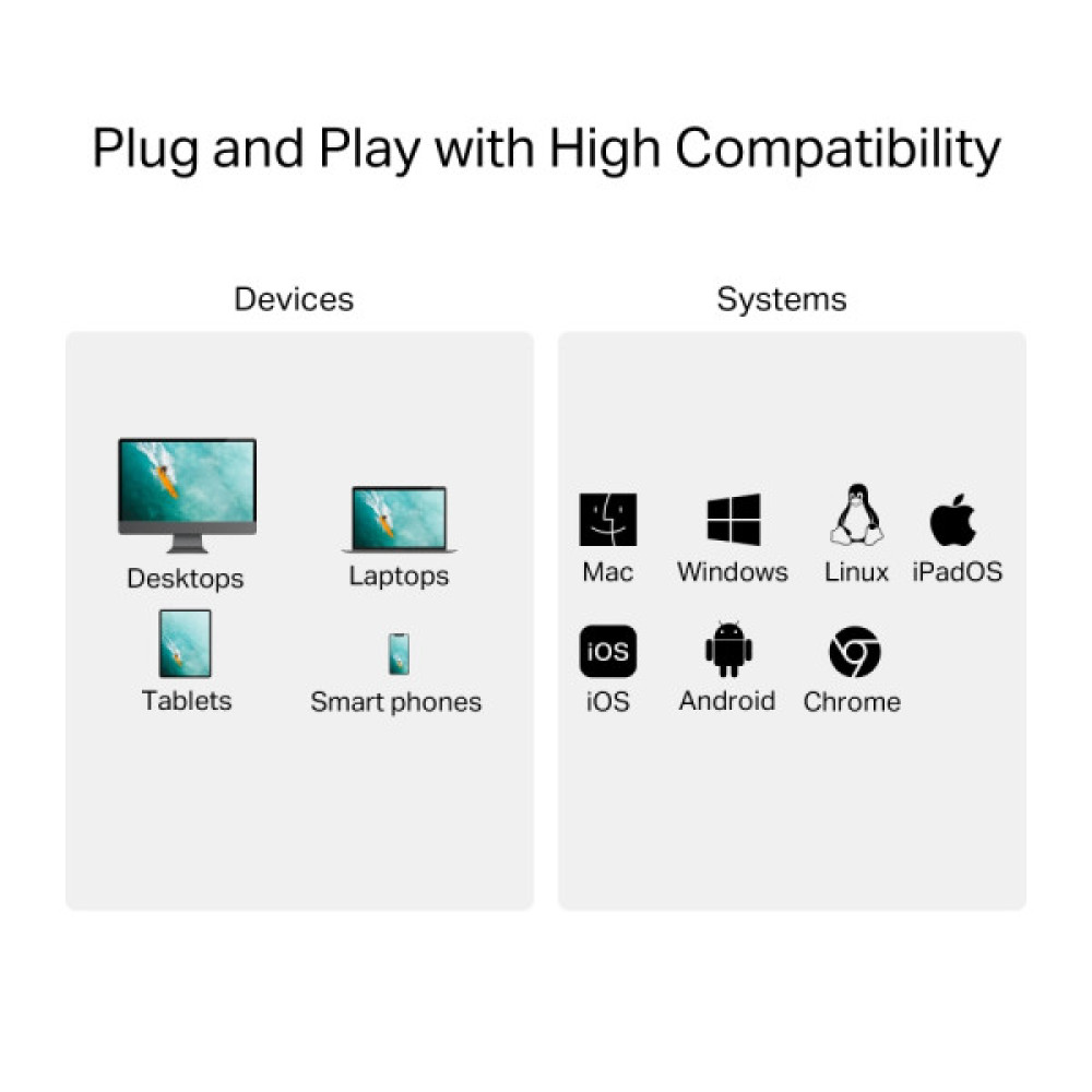 USB-Концентратор TP-Link  UA430C  1xSD, 1x-microSD, USB TypeC