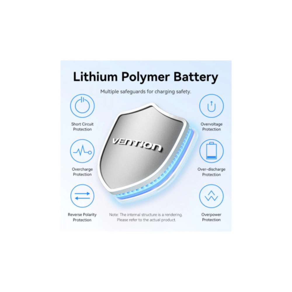 Батарея універсальна Vention 10000mAh 22,5W PD, USB-A, USB-C In/Out, Lightning In/Out, LED display, Blue (FHZL0)