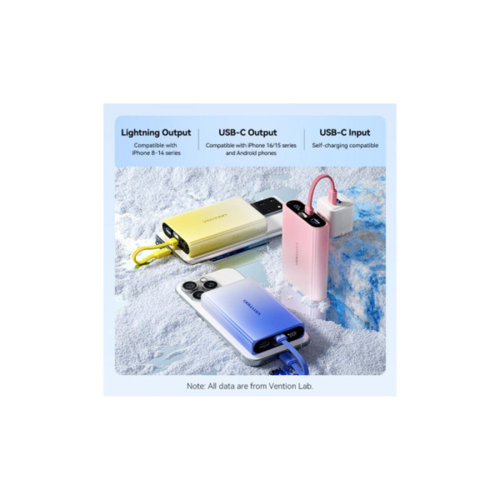 Батарея універсальна Vention 10000mAh 22,5W PD, USB-A, USB-C In/Out, Lightning In/Out, LED display, Blue (FHZL0)