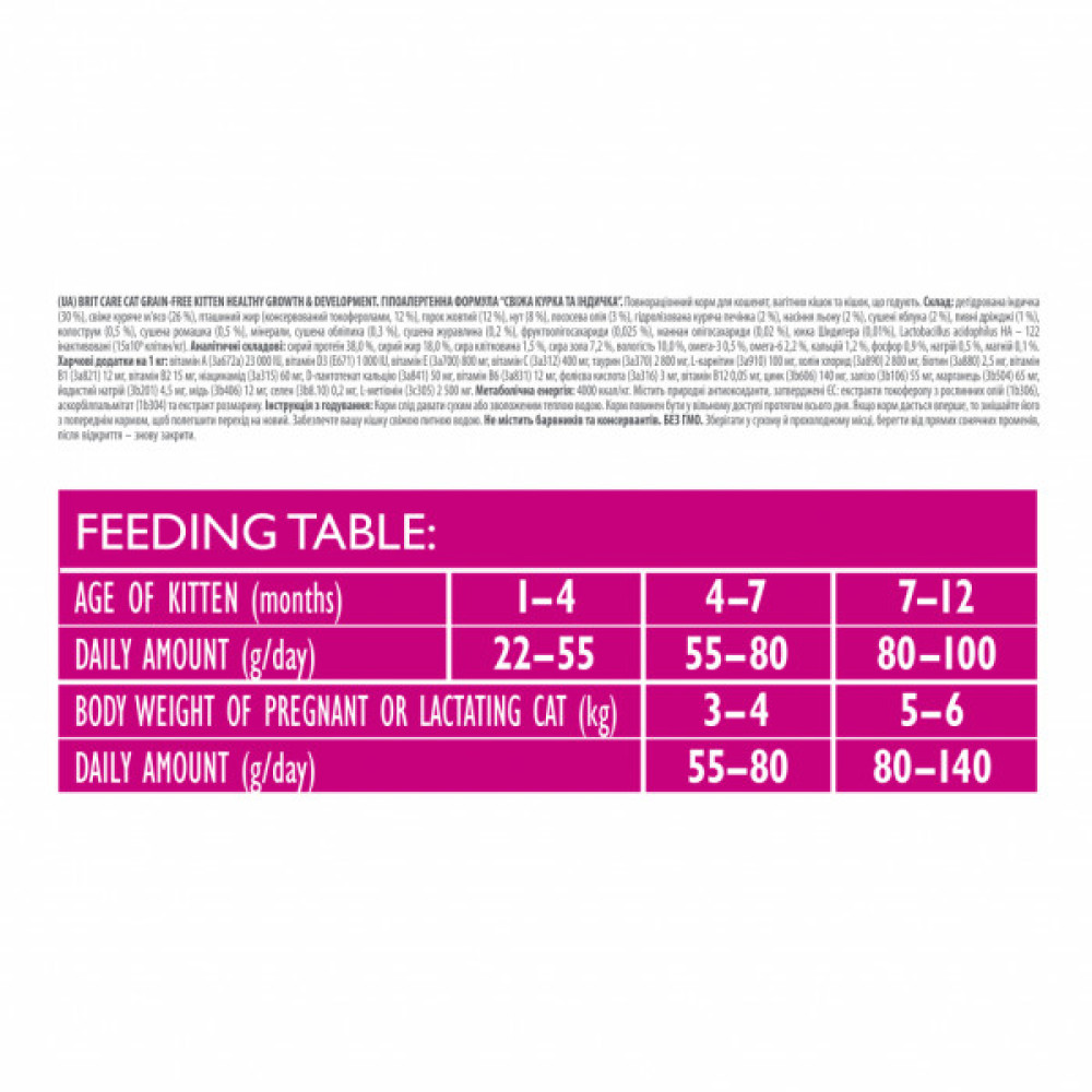 Сухий корм для кішок Brit Care Cat GF Kitten HGrowth and Development 2 кг (8595602540679)