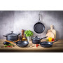 Сковорода Pyrex Origin+ Wok 28 см (RP28BW4) Сковорода Pyrex Origin+ Wok 28 см (RP28BW4)