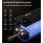 Батарея універсальна Choetech 40000mAh, PD/65W, QC, AFC (B734)