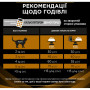 Сухий корм для кішок Purina Pro Plan Veterinary Diets NF Renal Function Early Care При хворобі нирок на ранніх стадіях 350 г (7613287882219) Сухий корм для кішок Purina Pro Plan Veterinary Diets NF Renal Function Early Care При хворобі нирок на ранніх стадіях 350 г (7613287882219)