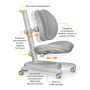 Дитяче крісло Mealux Ortoback Duo Grey (Y-510 G) Дитяче крісло Mealux Ortoback Duo Grey (Y-510 G)
