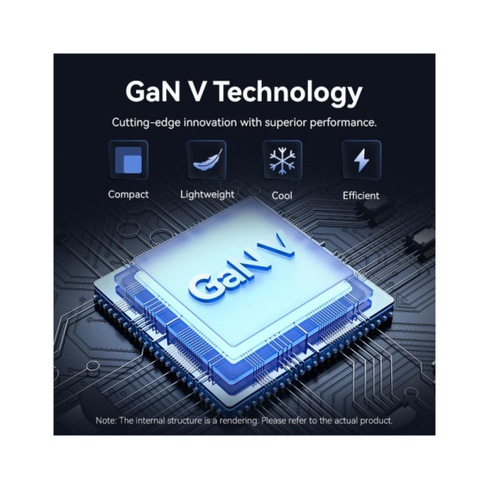 Зарядний пристрій Vention 2xUSB-C PD45W GaN transparent white (FCFW0-EU)