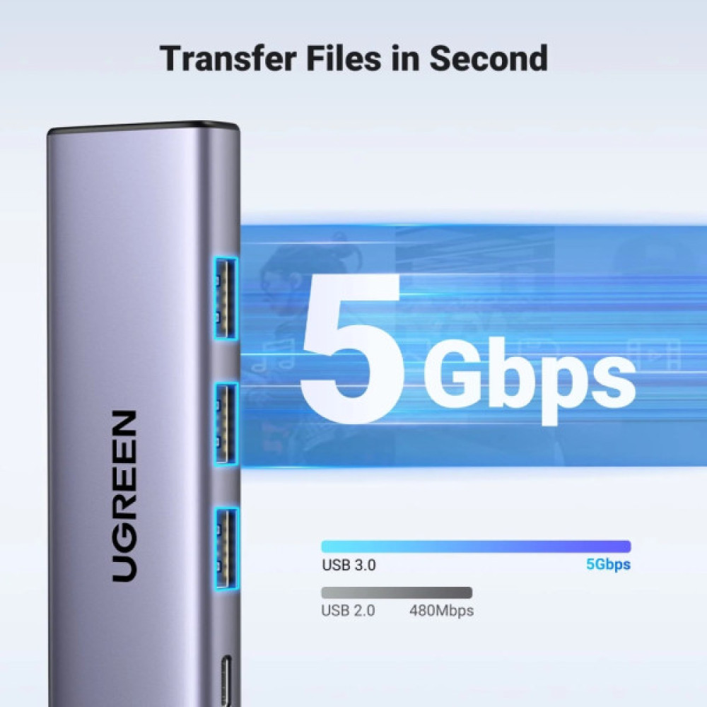 Концентратор Ugreen USB-C to HDMI + 3xUSB 3.0 + PD CM511 gray (15596)