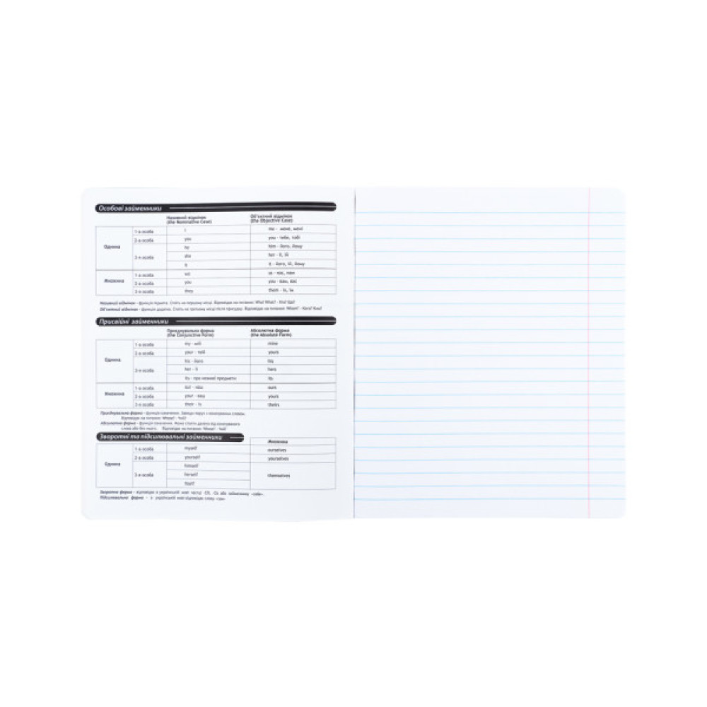 Зошит Kite предметний Brigh 48 аркуші, лінія, английська мова (K25-240-18)