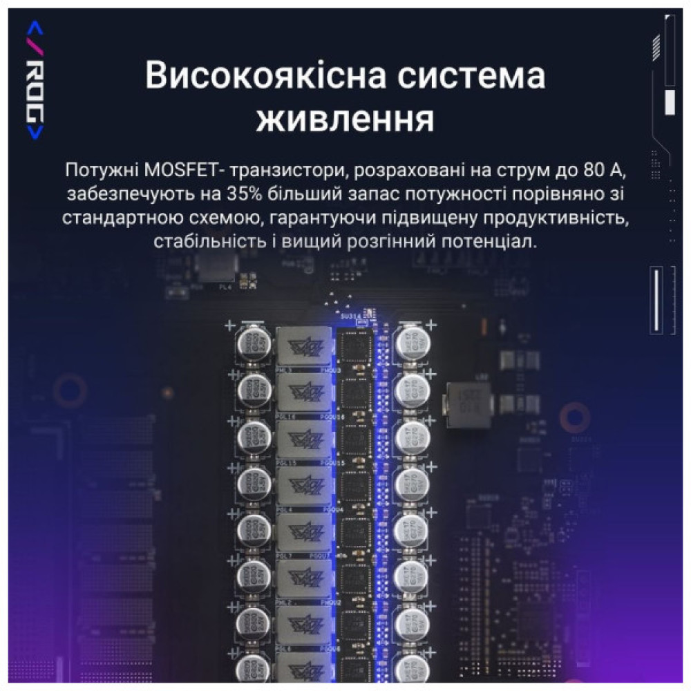 Відеокарта ASUS GeForce RTX5090 32GB ROG ASTRAL OC GAMING (ROG-ASTRAL-RTX5090-O32G-GAMING)