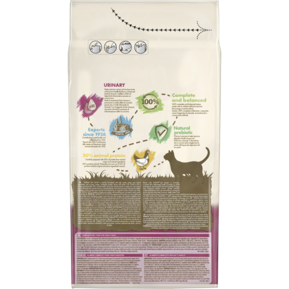 Сухий корм для кішок Purina Cat Chow Urinary Tract Health з куркою 1.5 кг (5997204514387)