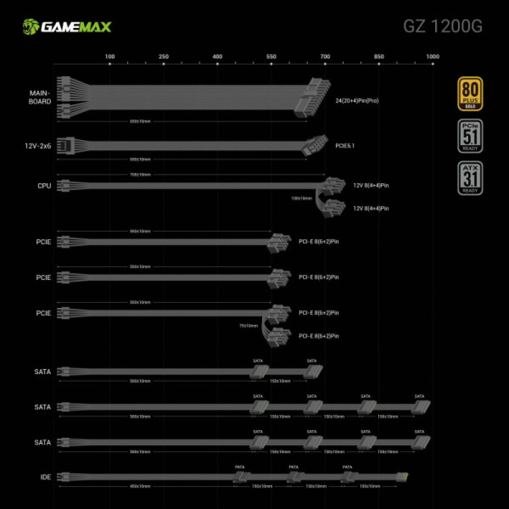 GAMEMAX GZ 1200G BK