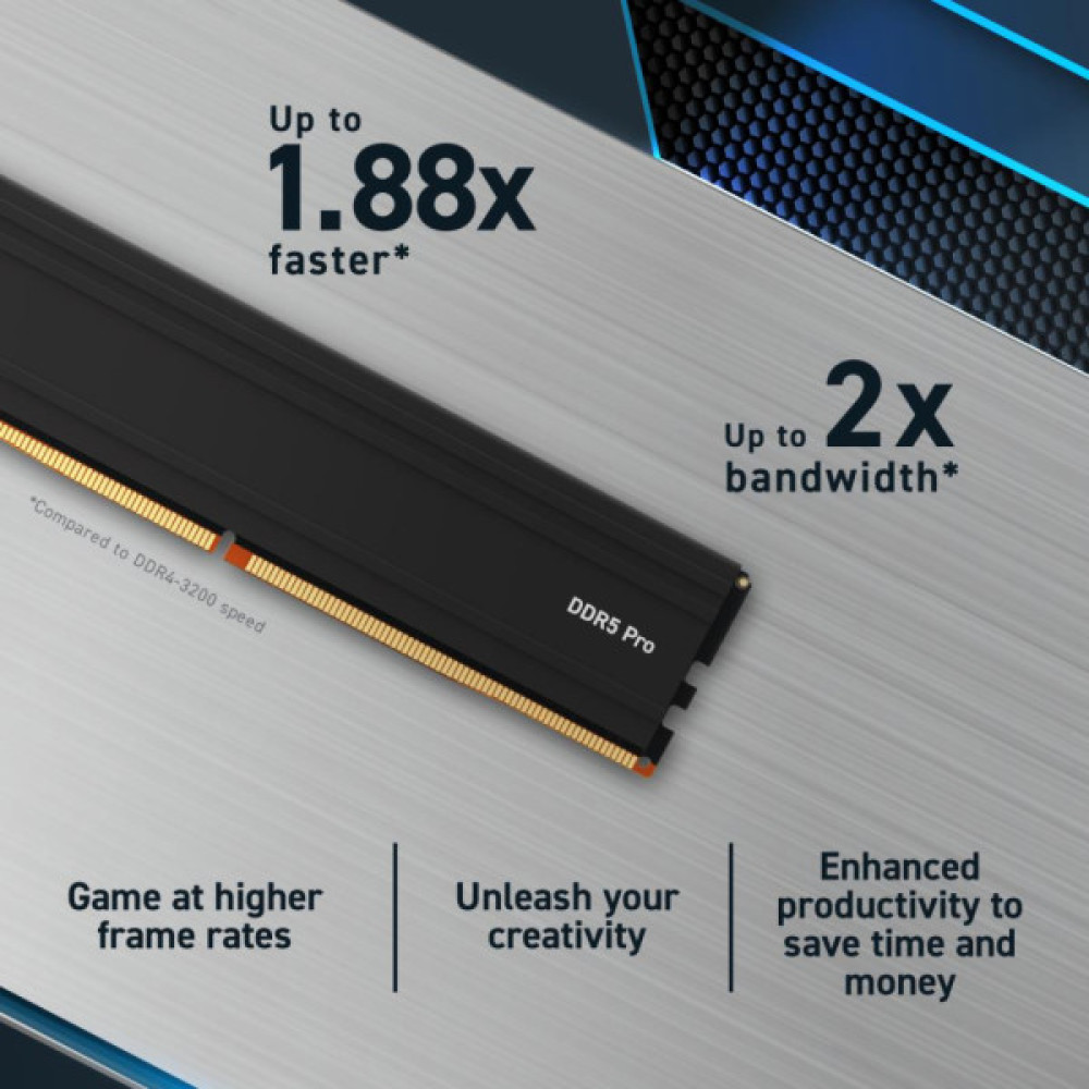 Модуль пам'яті для комп'ютера DDR5 24GB 5600 MHz Pro Micron (CP24G56C46U5)