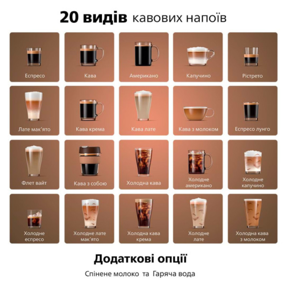 Кавомашина Philips EP5544/50