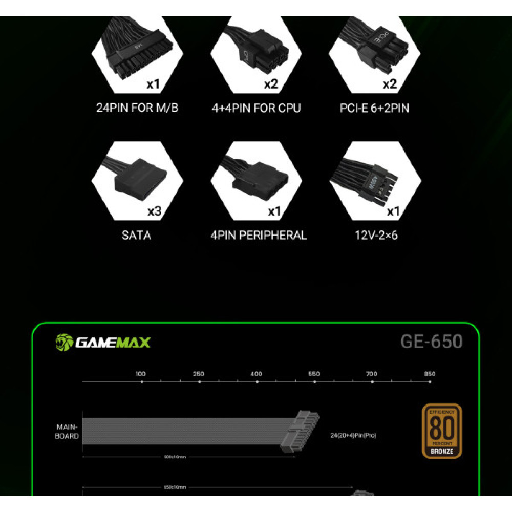 GAMEMAX GE-650