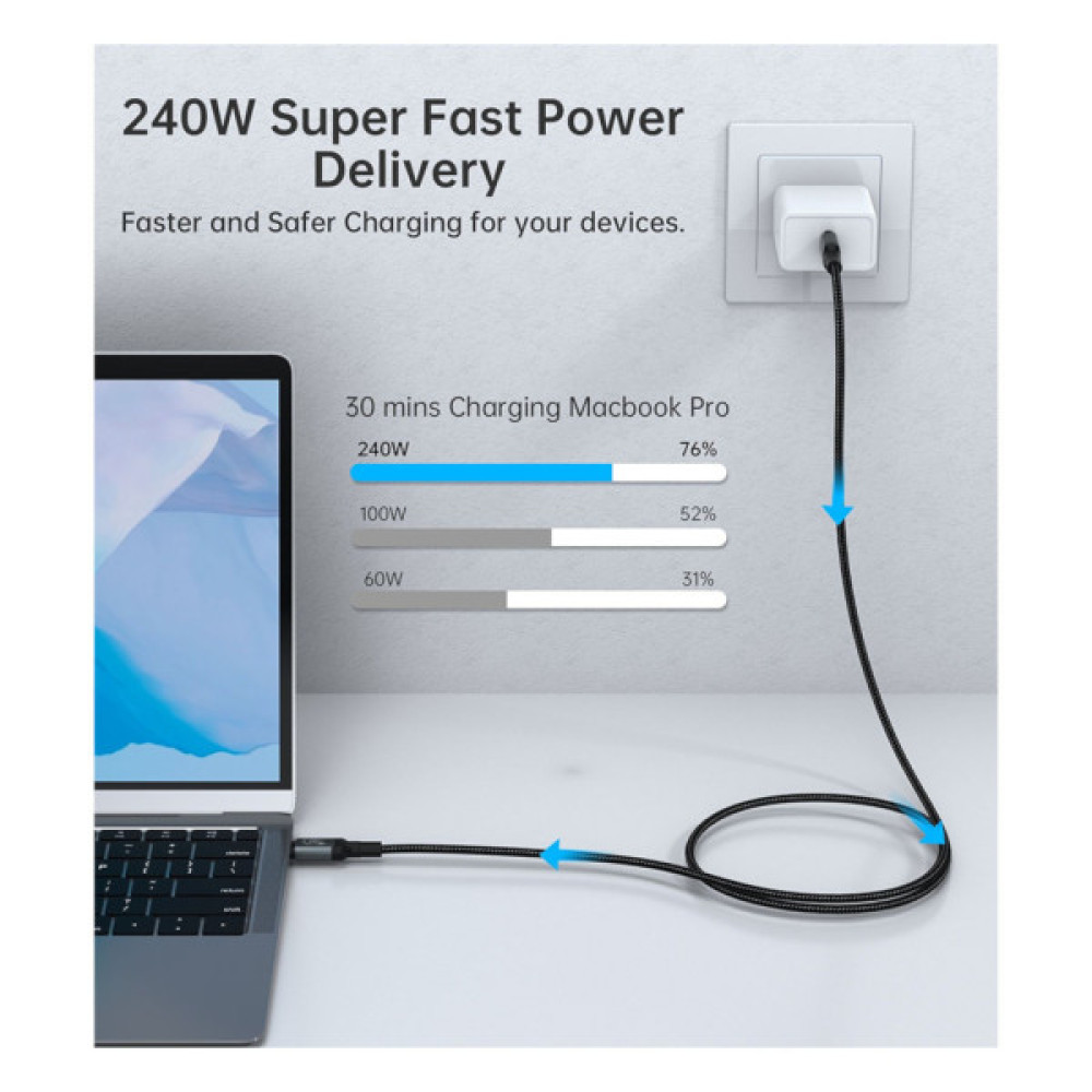 Дата кабель USB-C to USB-C 2.0m USB4 Gen 3 240W 8K Choetech (XCC-1042)