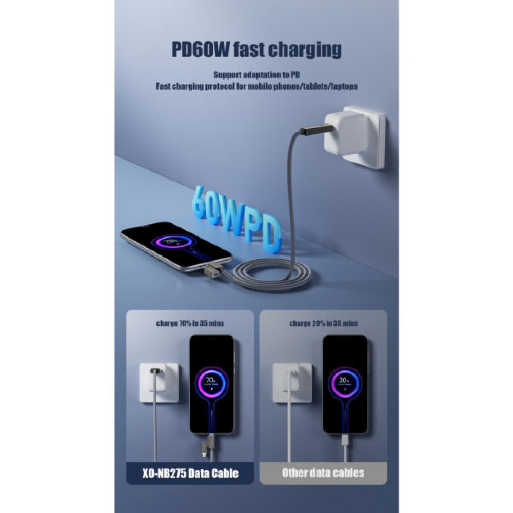 Дата кабель USB 2.0 AM to USB-C + USB 2.0 AM to Lightning 1.0m 60W gray XO (NB275_4-in-1_Gray)