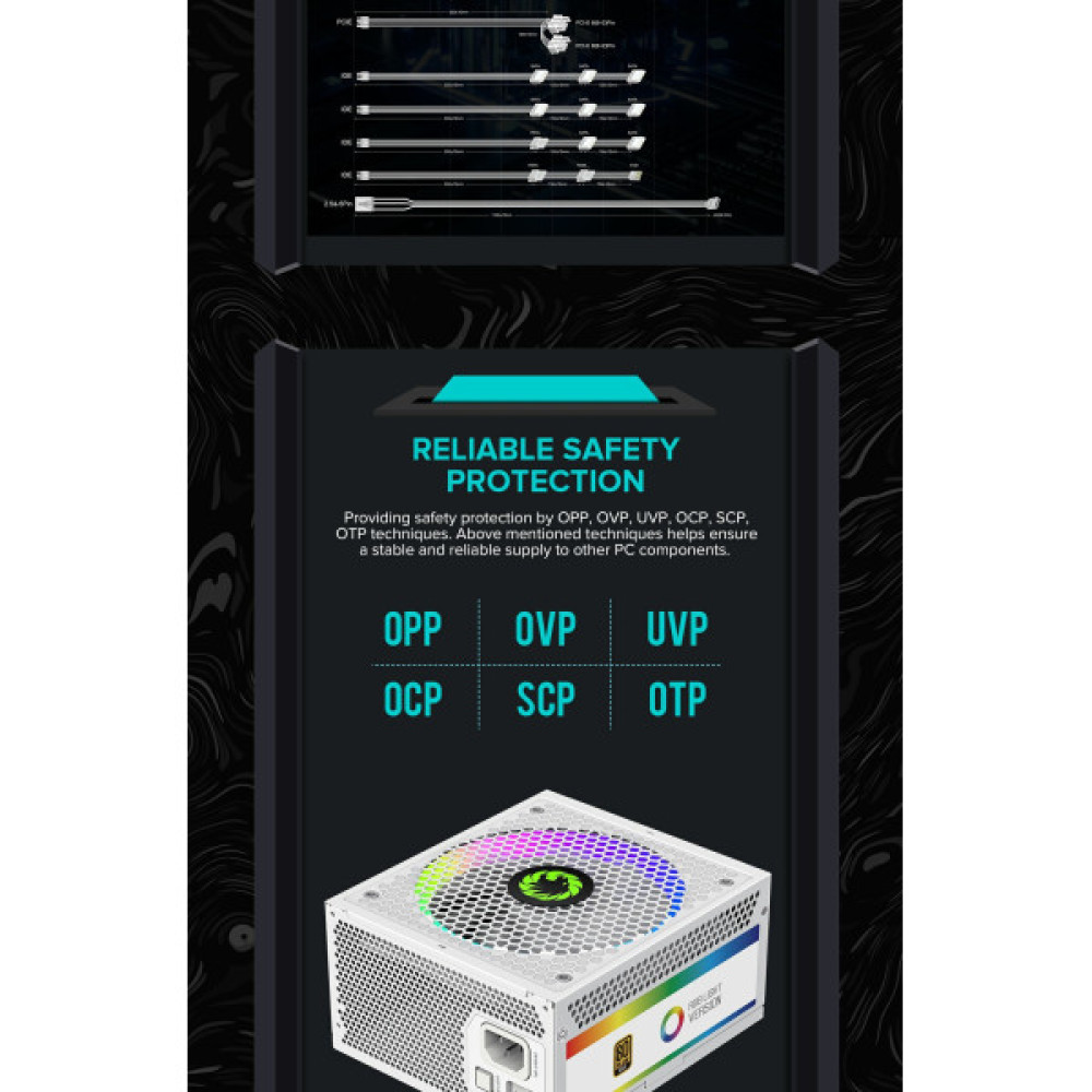 GAMEMAX RGB 750 PRO WH (ATX3.1PCIe5.1)