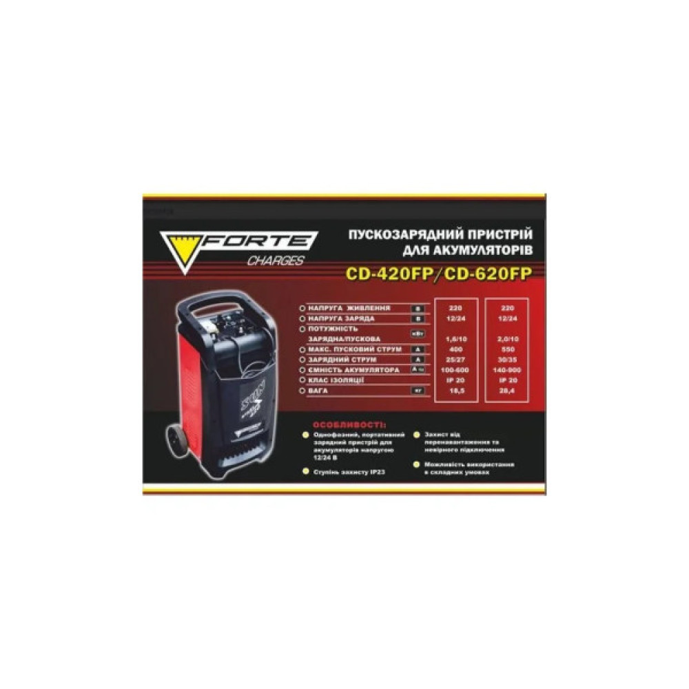 Пуско зарядний пристрій Forte CD-420FP (49331)