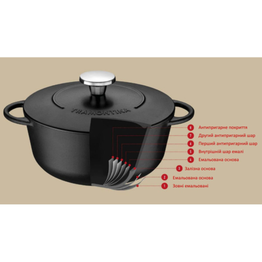 Сковорода Tramontina Trento WOK 5 л (20806/032)