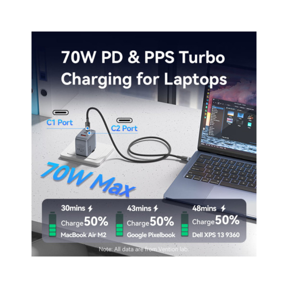 Зарядний пристрій Vention 2xUSB-C PD70W + 1xUSB QC3.0 22.5W GaN gray (FEXH0-EU)