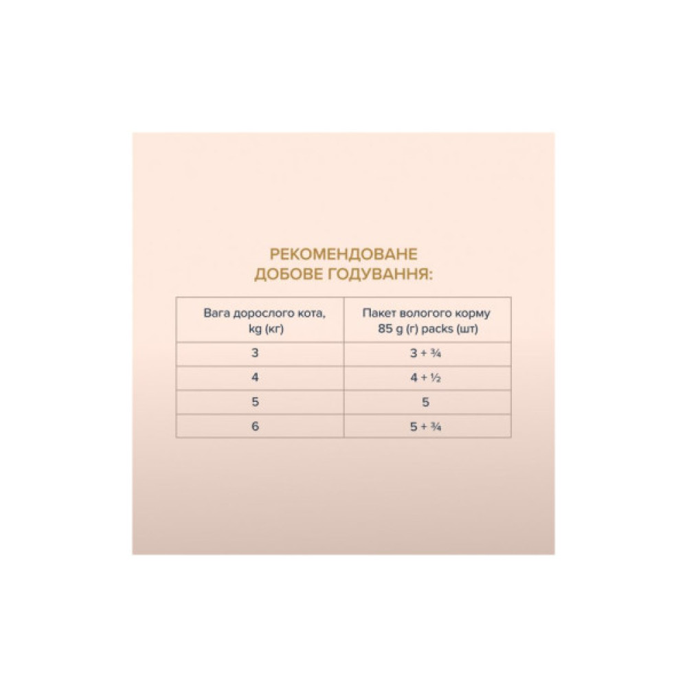Вологий корм для кішок Club 4 Paws Selection Плюс Смужки з куркою в соусі 85 г (4820215368094)