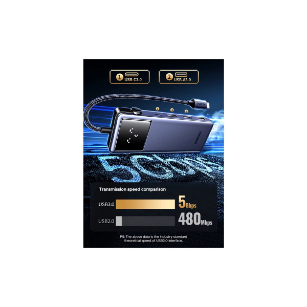 Концентратор UGREEN USB-C 7-in-1 3xUSB + 1xUSB-C + HDMI + RJ45 + PD 100W CM888 gray (45155)