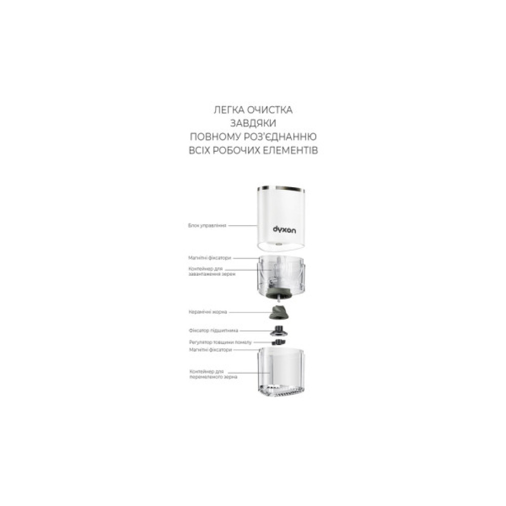 Кавомолка DYXON MEGAGRIND 155 White (DXNKMMGGD155W)