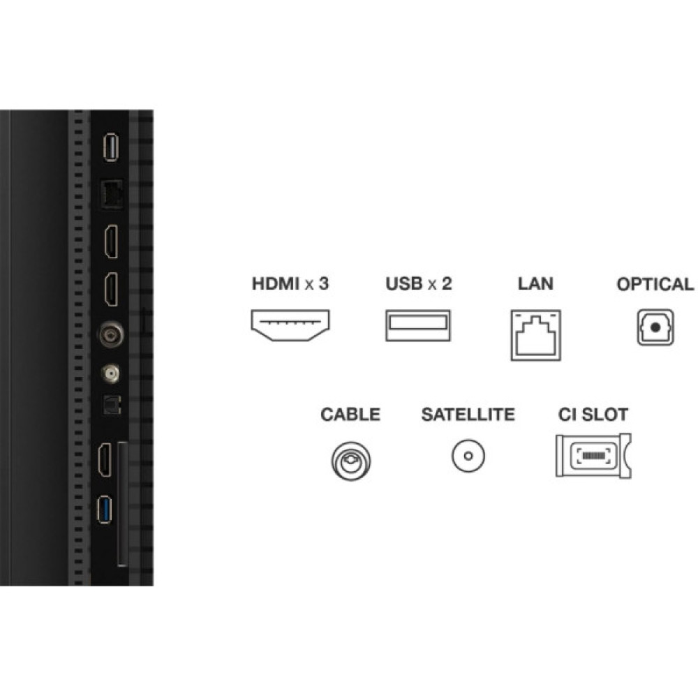 Телевізор TCL 50P7K