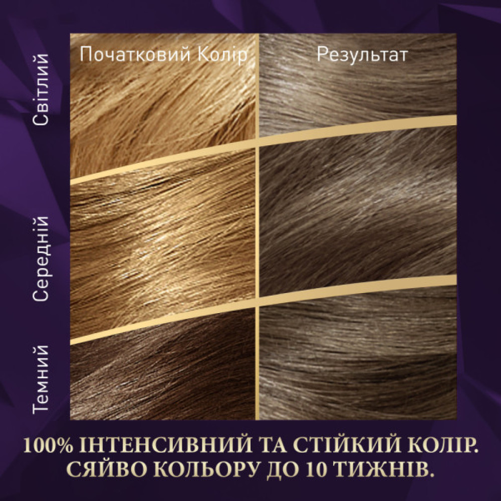 Фарба для волосся Wella Color Perfect 7/18 Холодний перламутровий блонд (4064666598369)