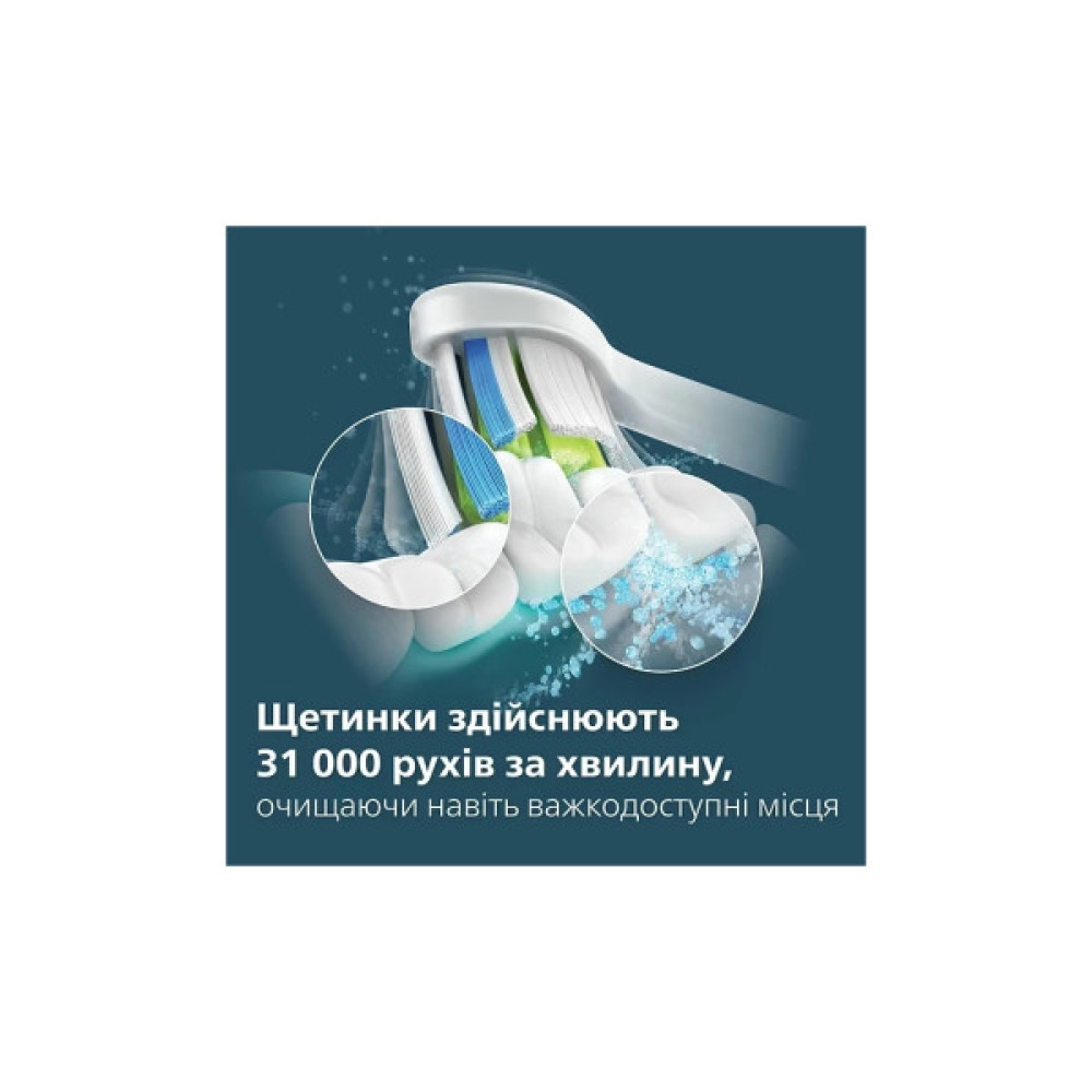 Електрична зубна щітка Philips HX3689/42