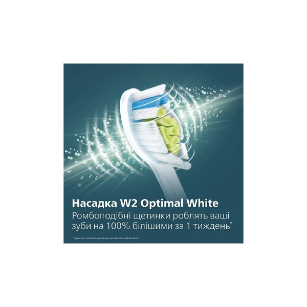 Електрична зубна щітка Philips HX3689/42