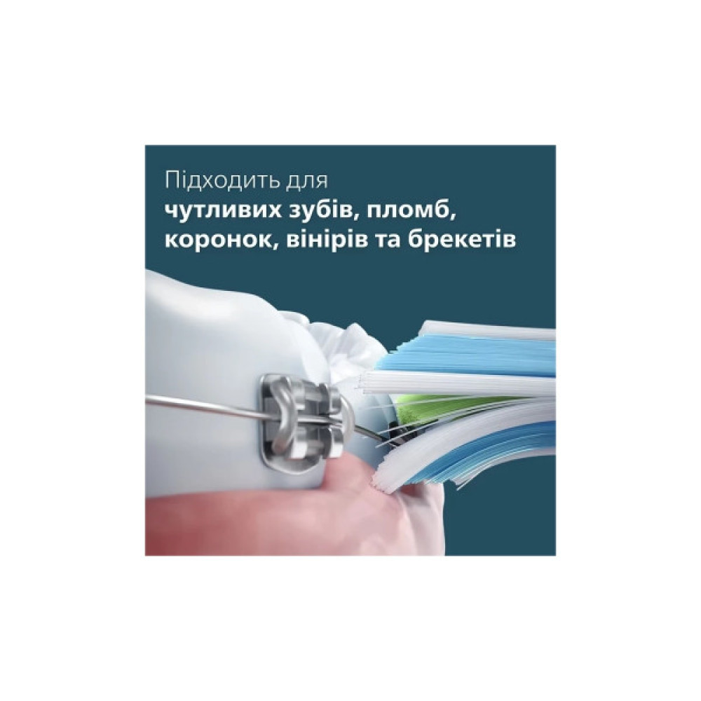 Електрична зубна щітка Philips HX3689/42