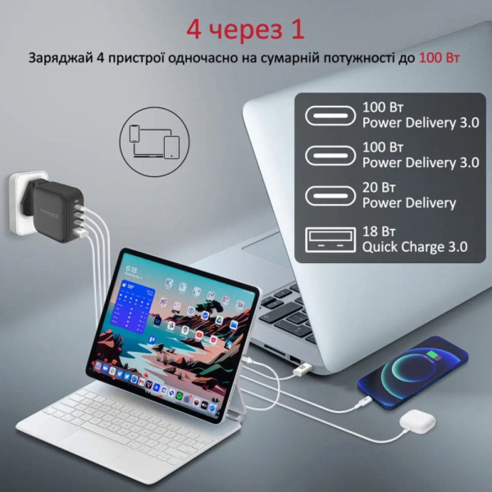 Зарядний пристрій Promate 100W 3xUSB-C + USB-A (ganport4-100pd.black)