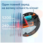 Пилосос Kyvol Cybovac S31 Lidar (Kyvol S31) Пилосос Kyvol Cybovac S31 Lidar (Kyvol S31)