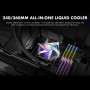 Система рідинного охолодження Azza HEX 360 (LCAZ-360H-ARGB)