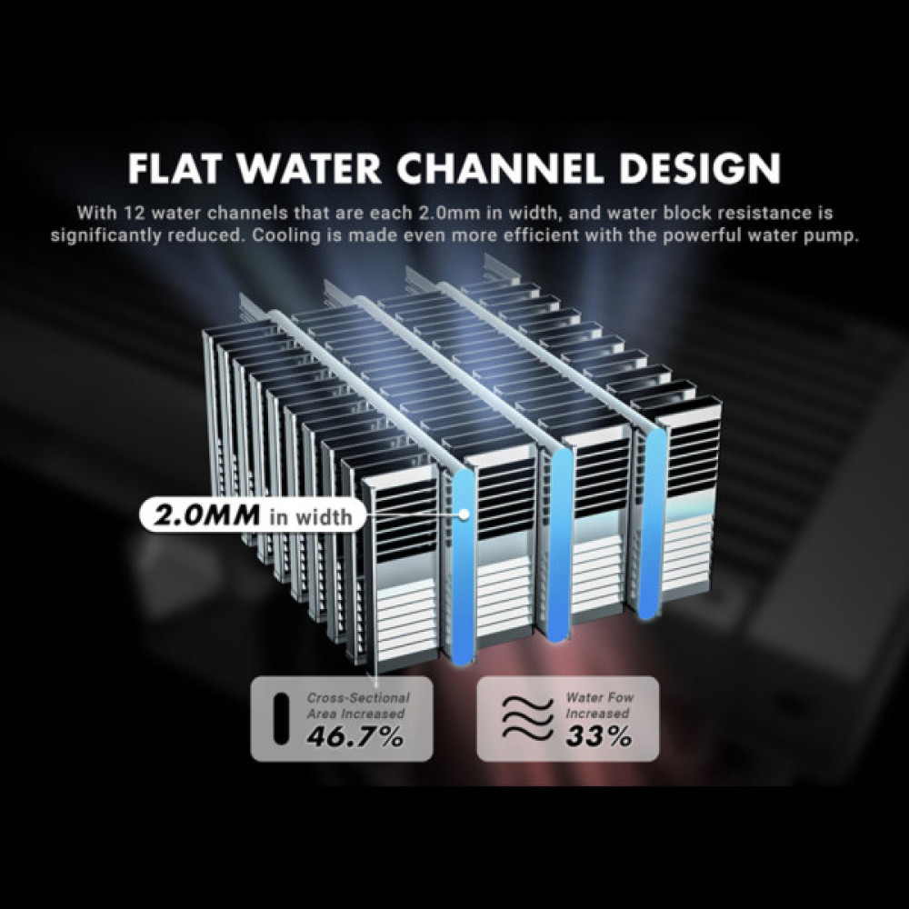 Система рідинного охолодження Azza HEX 360 (LCAZ-360H-ARGB)
