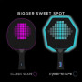 Комплект для настільного тенісу Stiga Sonic V2 Cybershape 2 Bats 3 Balls (1210-1206-35) (931946)