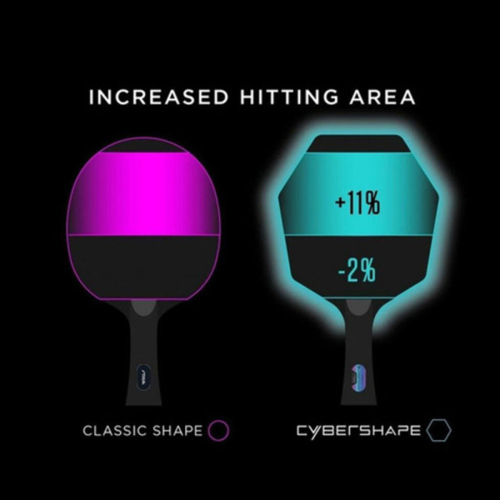 Комплект для настільного тенісу Stiga Sonic V2 Cybershape 2 Bats 3 Balls (1210-1206-35) (931946)