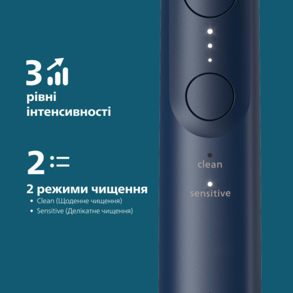 Електрична зубна щітка Philips HX7403/05