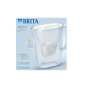 Фільтр-глечик Brita Style Essential MXPro 2.4л (1.4л очищеної води) з картриджем білий