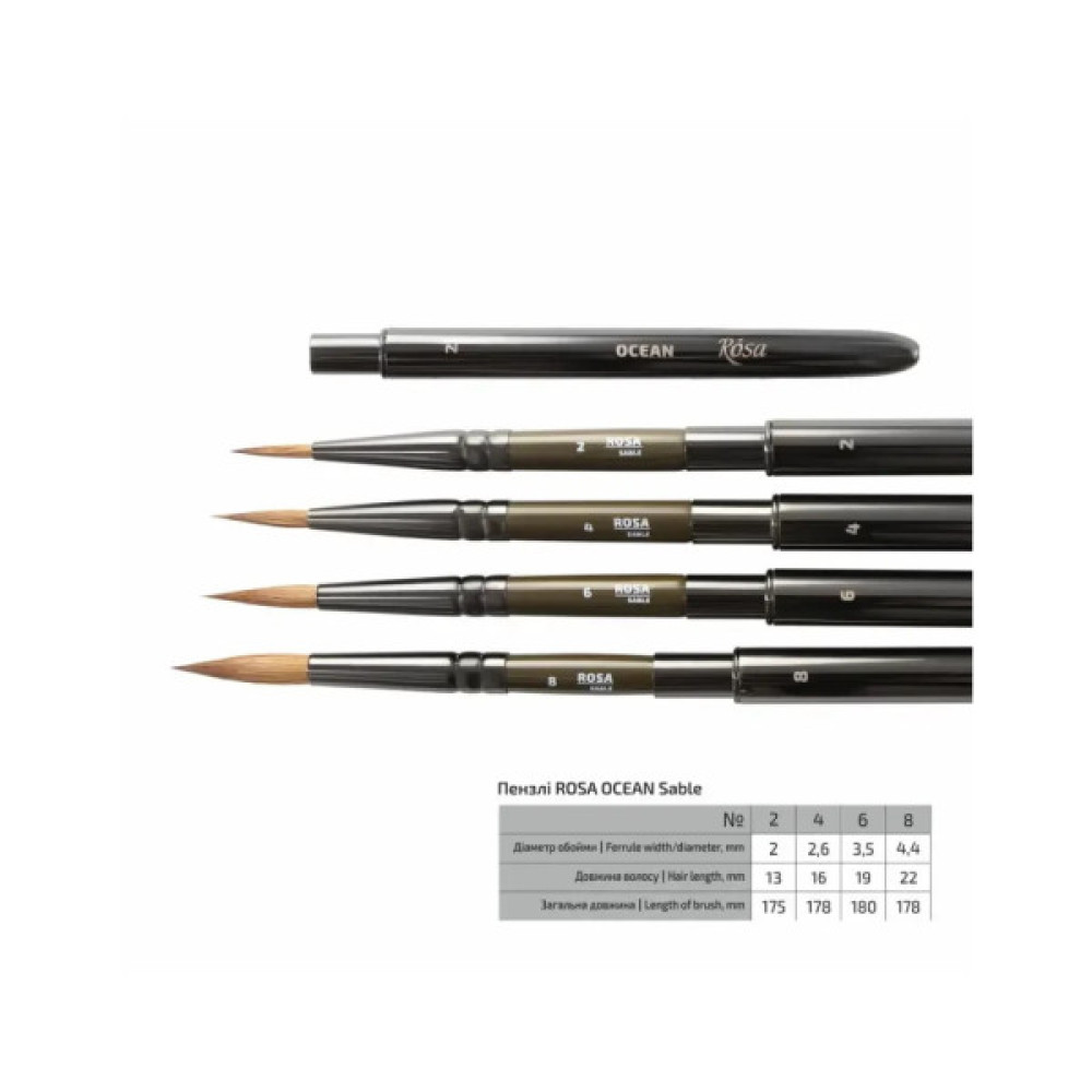 Пензлик для малювання Rosa Соболь круглий, TRAVEL BRUSH, OCEAN 168, № 2 (4823098516897)