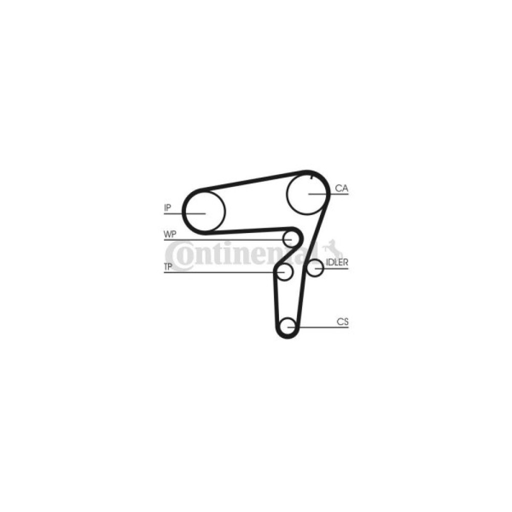 Ремінь ГРМ CONTITECH CT1105 Ремінь ГРМ CONTITECH CT1105