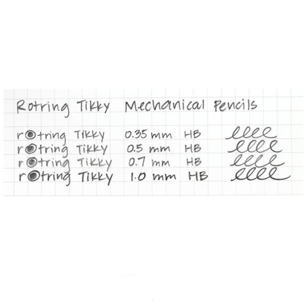 Олівець механічний Rotring Drawing TIKKY Blue PCL 0,5 (R1904701)