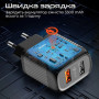 Зарядний пристрій Promate 18W 2xUSB-A (biplug-qc3.eu-bk) Зарядний пристрій Promate 18W 2xUSB-A (biplug-qc3.eu-bk)