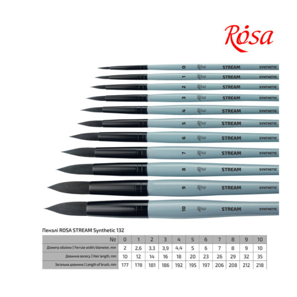 Пензлик для малювання Rosa Синтетика кругла, STREAM 132, № 0 (4823098517306)