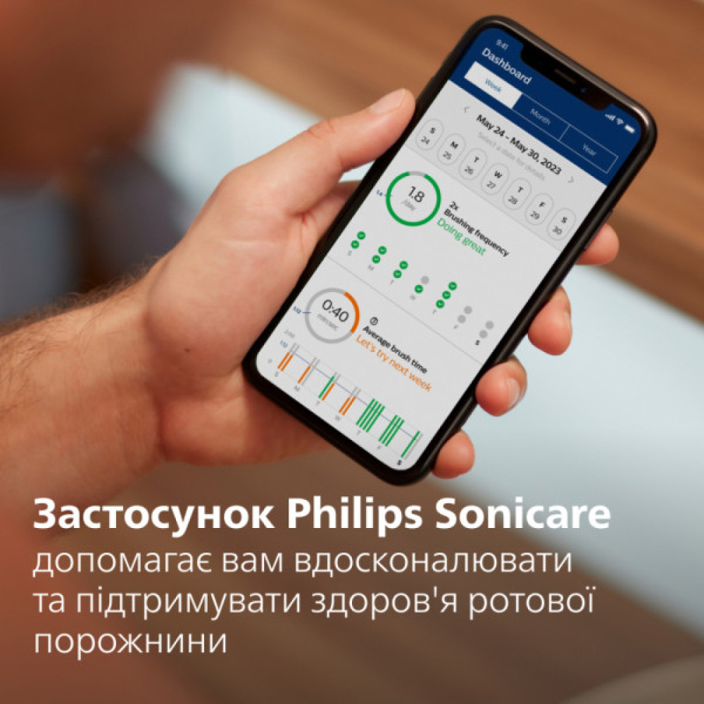 Електрична зубна щітка Philips HX7421/01